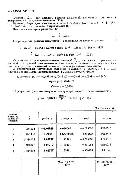 ГОСТ 9.045-75