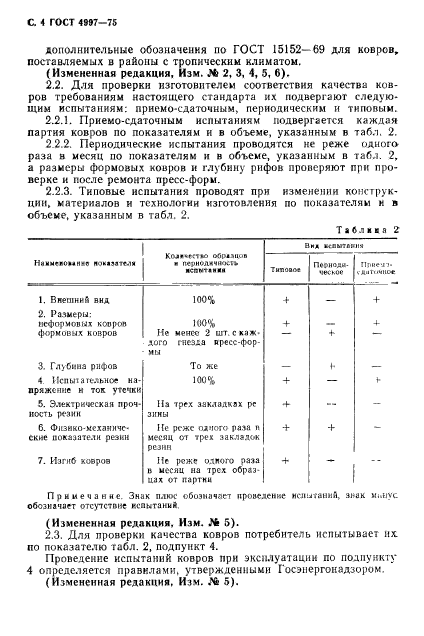 ГОСТ 4997-75