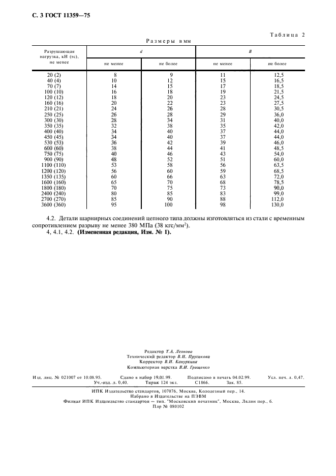 ГОСТ 11359-75