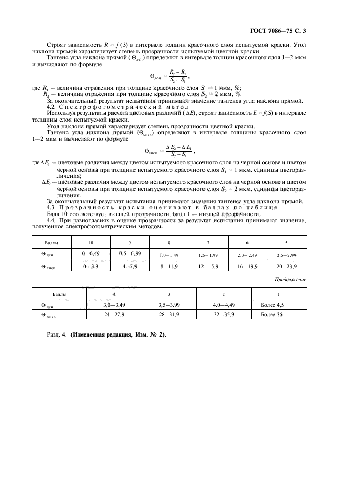 ГОСТ 7086-75