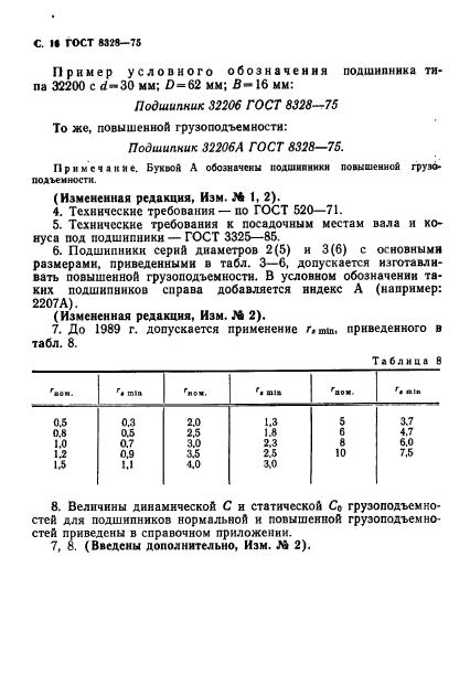 ГОСТ 8328-75