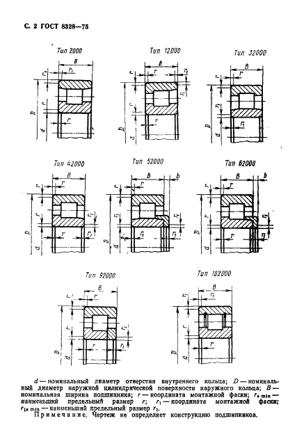 ГОСТ 8328-75