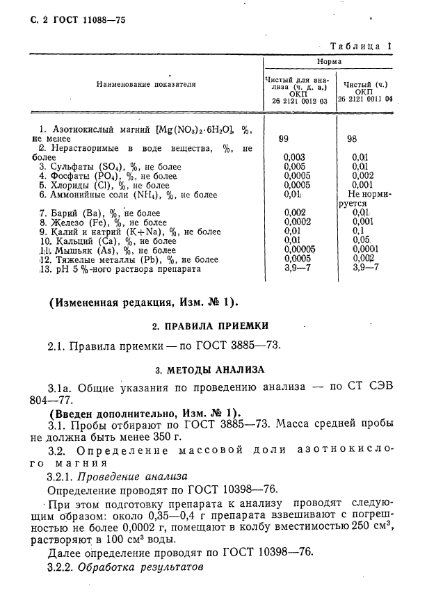 ГОСТ 11088-75