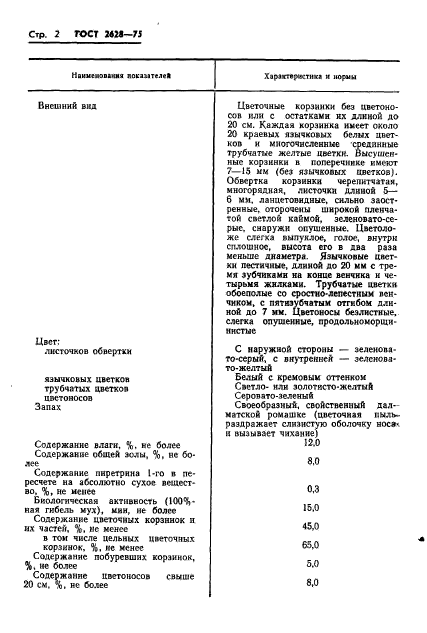 ГОСТ 2628-75