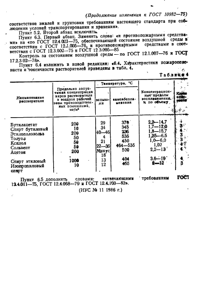 ГОСТ 10982-75