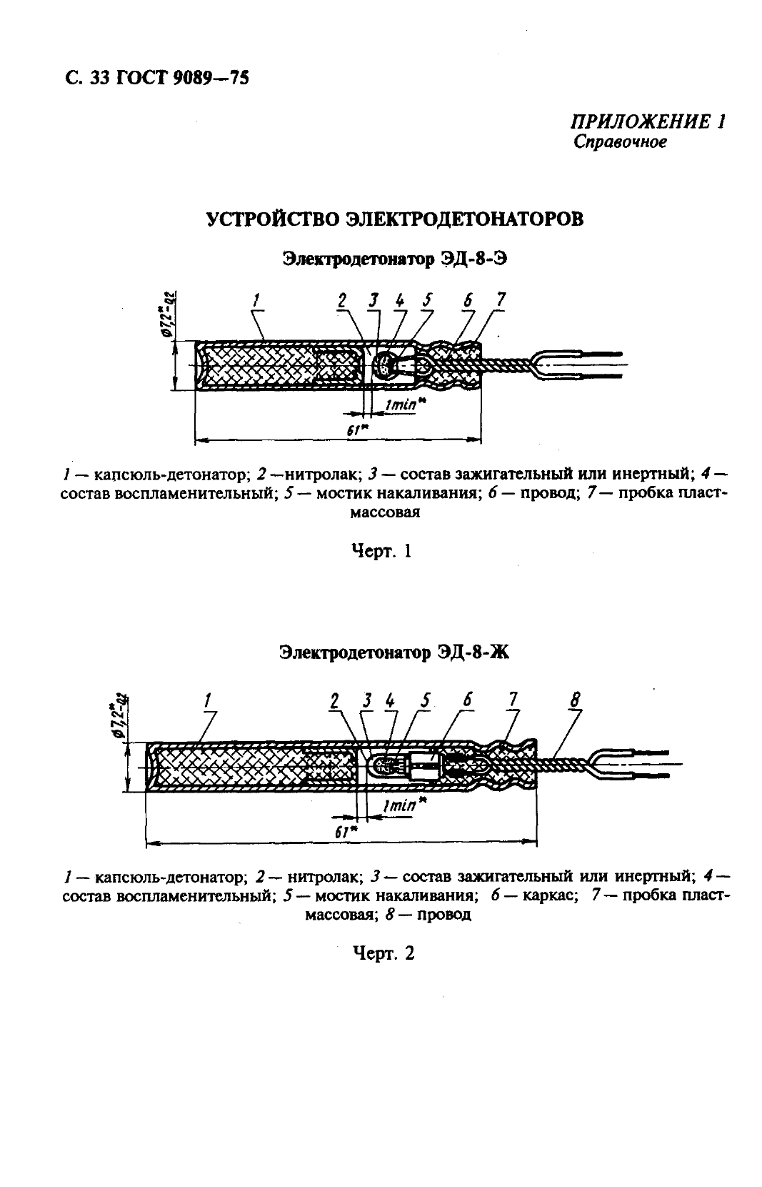 ГОСТ 9089-75