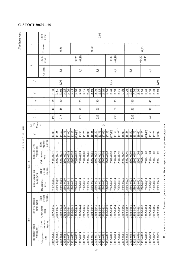 ГОСТ 20697-75