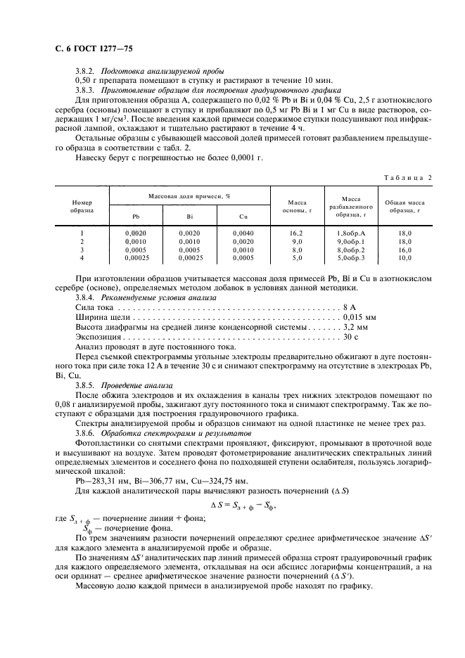 ГОСТ 1277-75