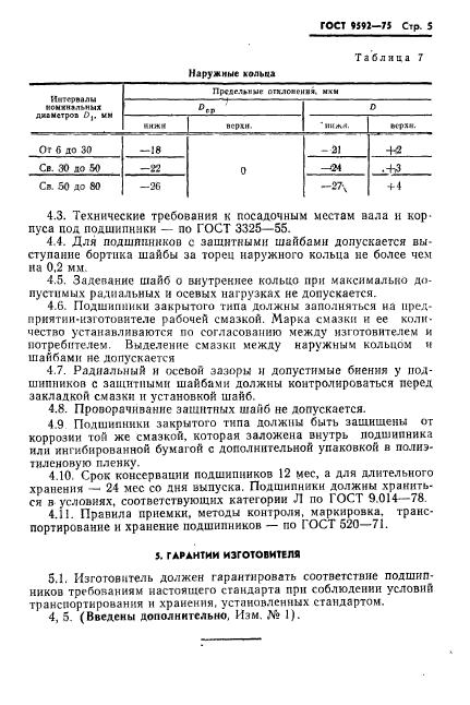 ГОСТ 9592-75