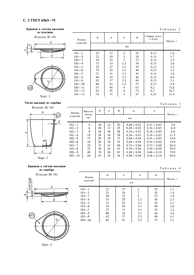 ГОСТ 6563-75