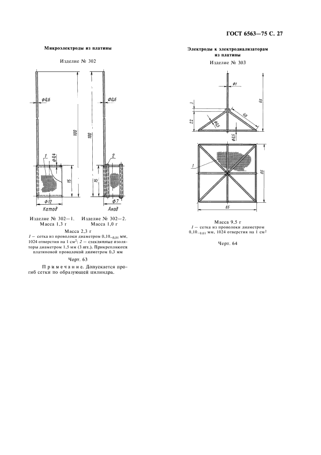 ГОСТ 6563-75