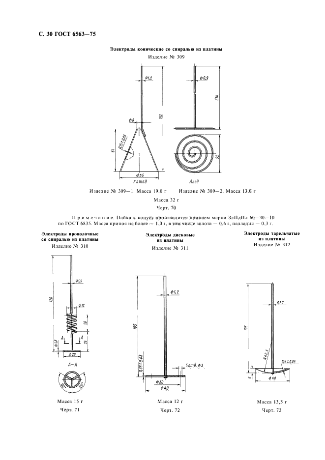 ГОСТ 6563-75