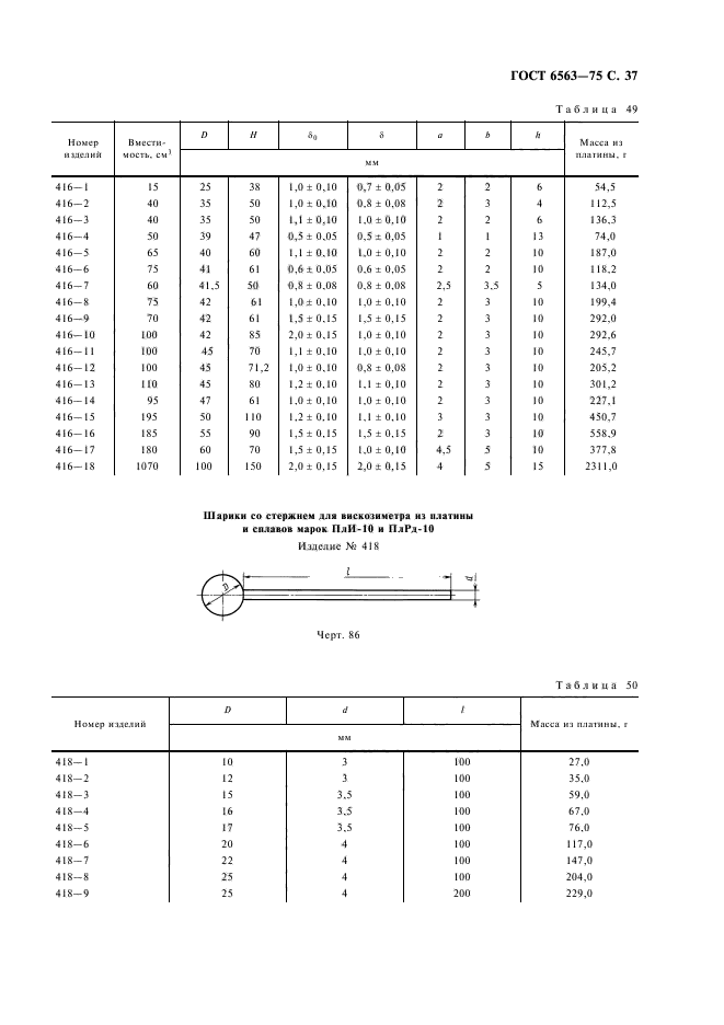 ГОСТ 6563-75