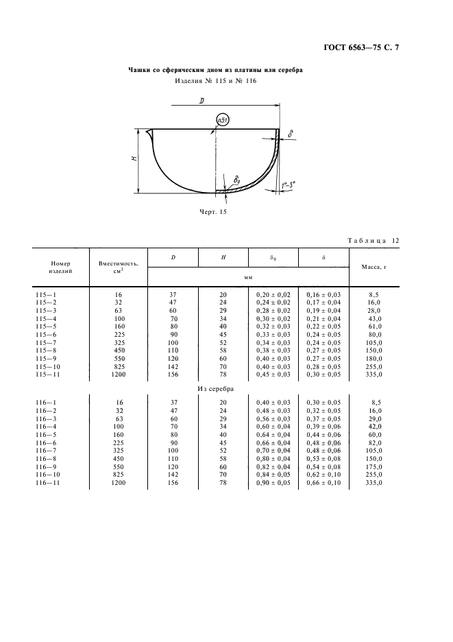 ГОСТ 6563-75