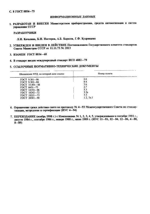 ГОСТ 8854-75