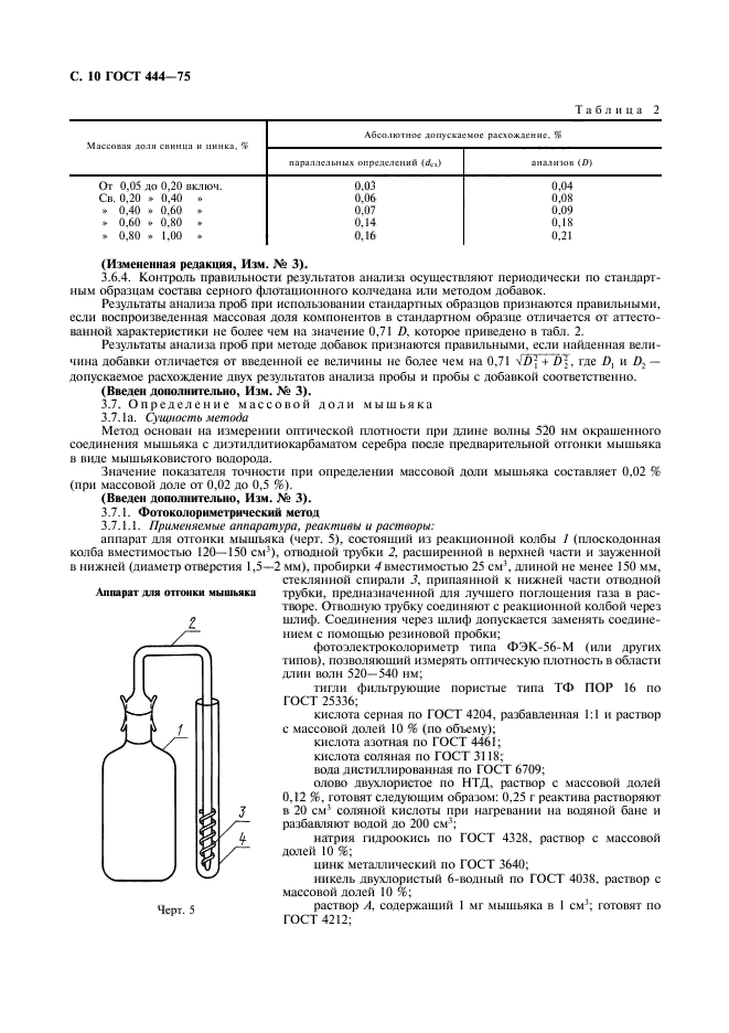 ГОСТ 444-75