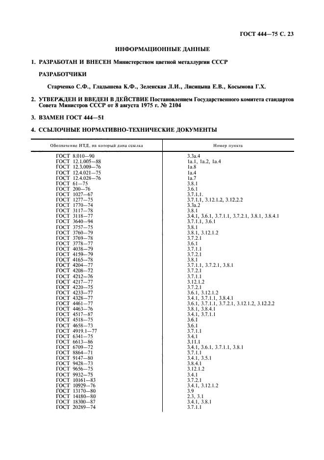 ГОСТ 444-75