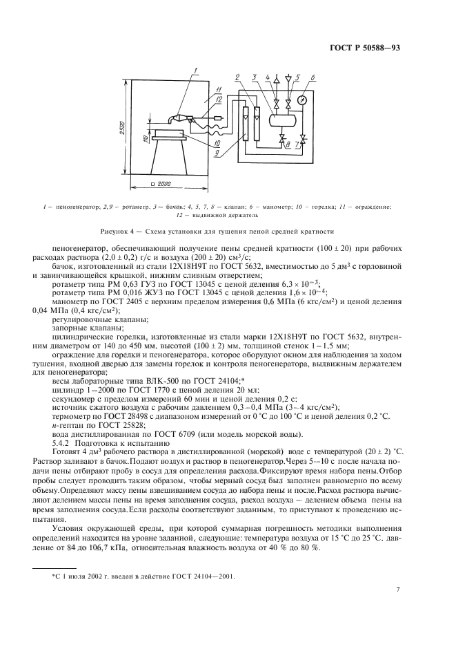 ГОСТ Р 50588-93