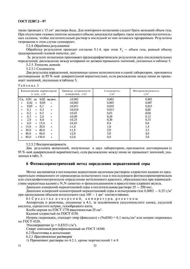 ГОСТ 22387.2-97