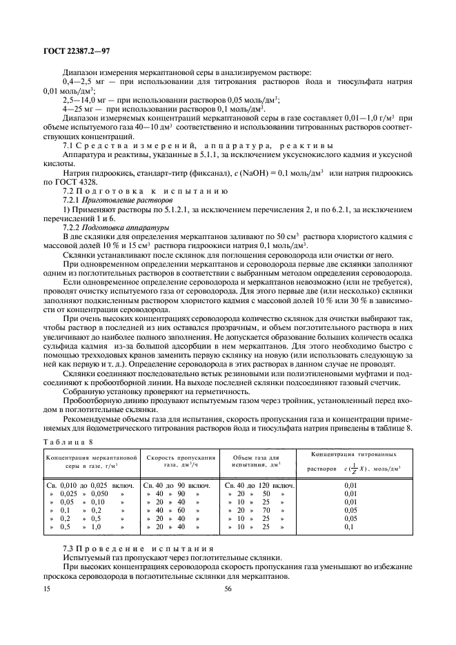 ГОСТ 22387.2-97