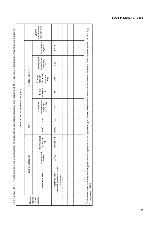 ГОСТ Р 52350.10-2005