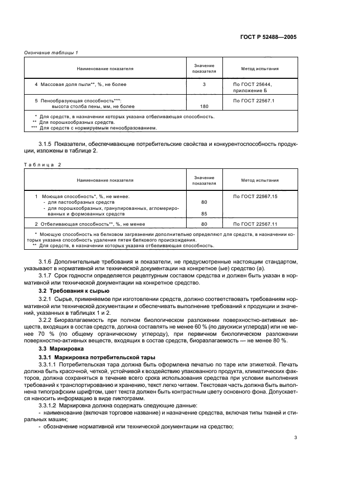 ГОСТ Р 52488-2005