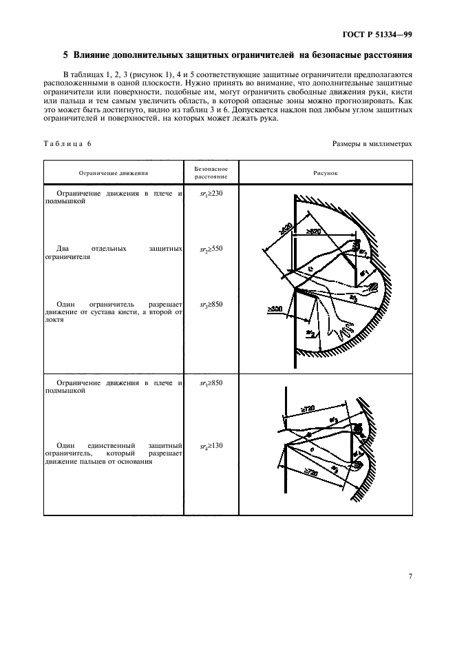 ГОСТ Р 51334-99