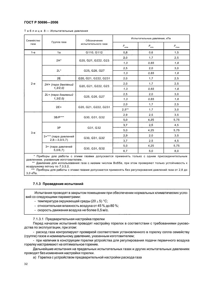 ГОСТ Р 50696-2006