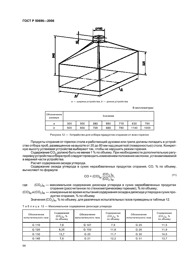 ГОСТ Р 50696-2006