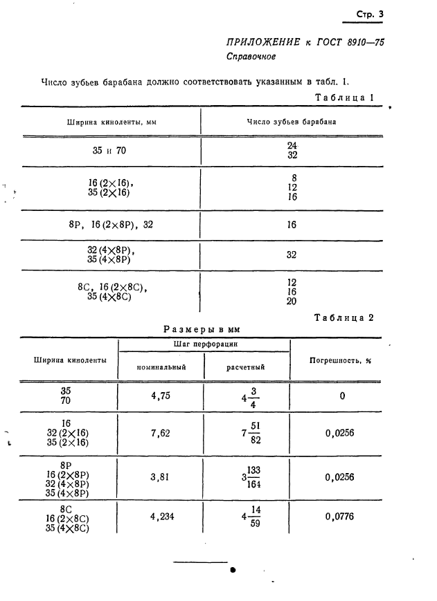 ГОСТ 8910-75