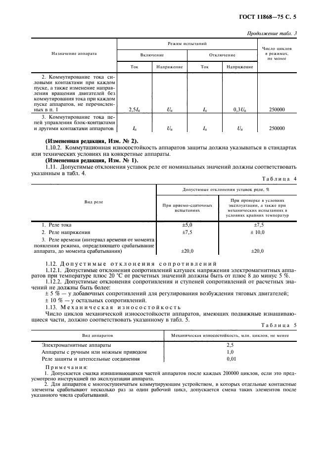 ГОСТ 11868-75