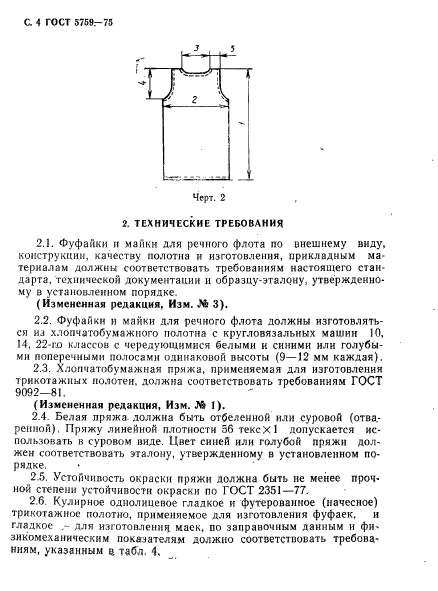 ГОСТ 5759-75