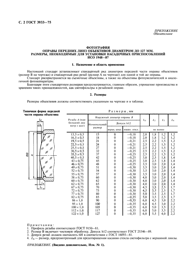 ГОСТ 3933-75