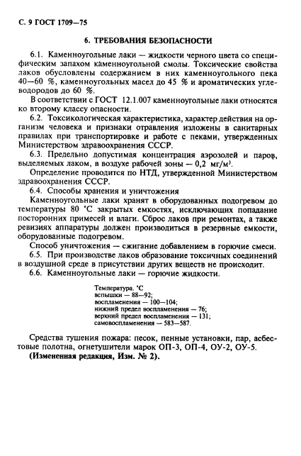 Скачать ГОСТ 1709-75 Лаки Каменноугольные. Технические Условия