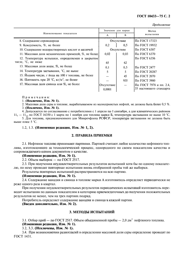 ГОСТ 10433-75