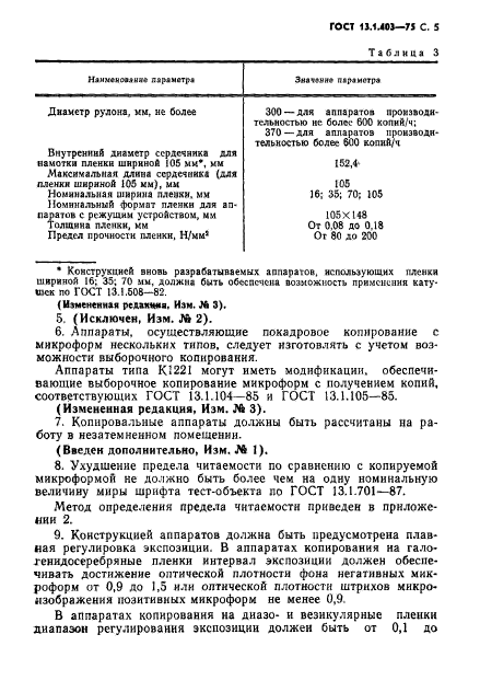 ГОСТ 13.1.403-75