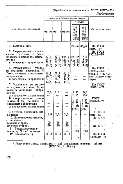 ГОСТ 10127-75