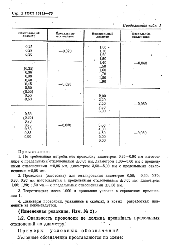 ГОСТ 10155-75