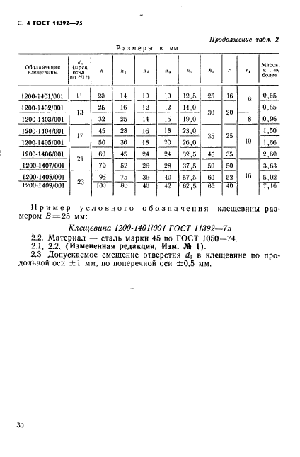 ГОСТ 11392-75