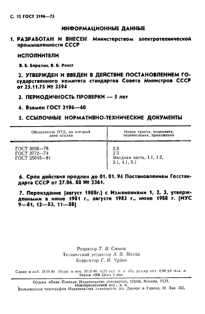 ГОСТ 2196-75