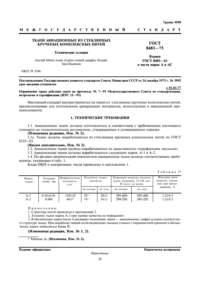 ГОСТ 8481-75