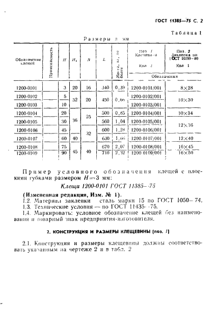 ГОСТ 11385-75