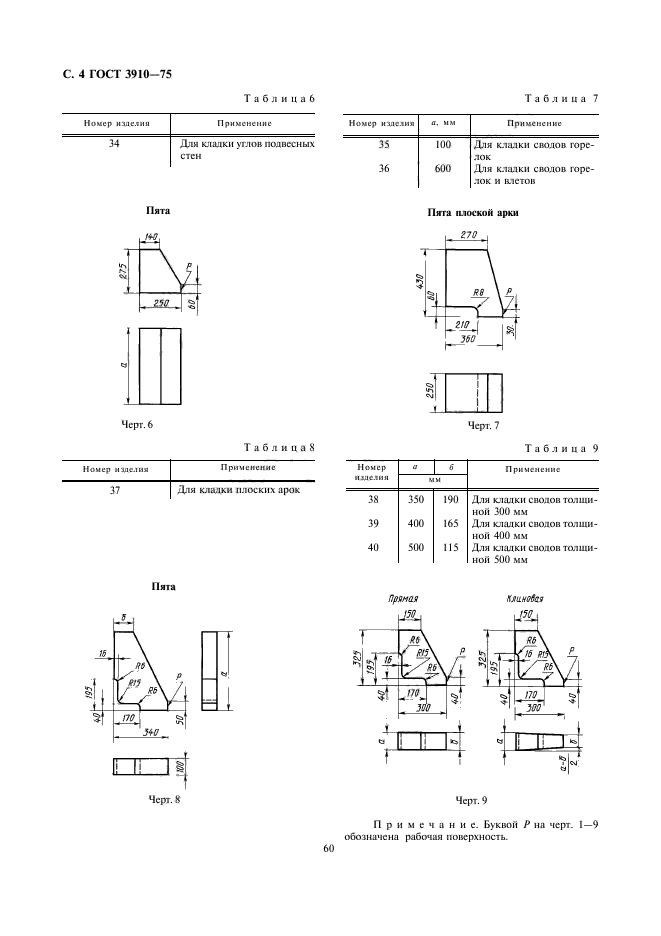 ГОСТ 3910-75