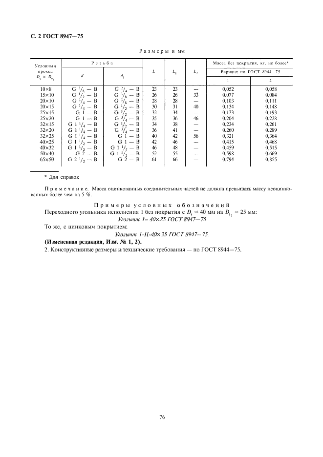 ГОСТ 8947-75