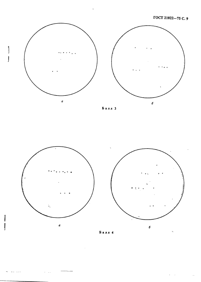 ГОСТ 21022-75