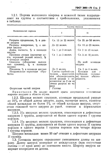 ГОСТ 2005-75