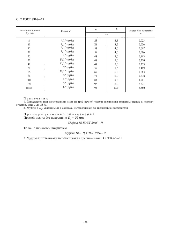 ГОСТ 8966-75