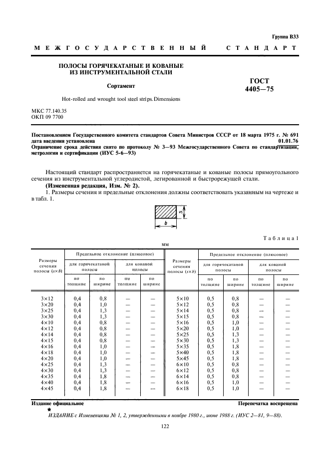 ГОСТ 4405-75