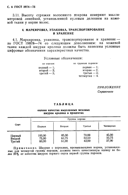 ГОСТ 2974-75