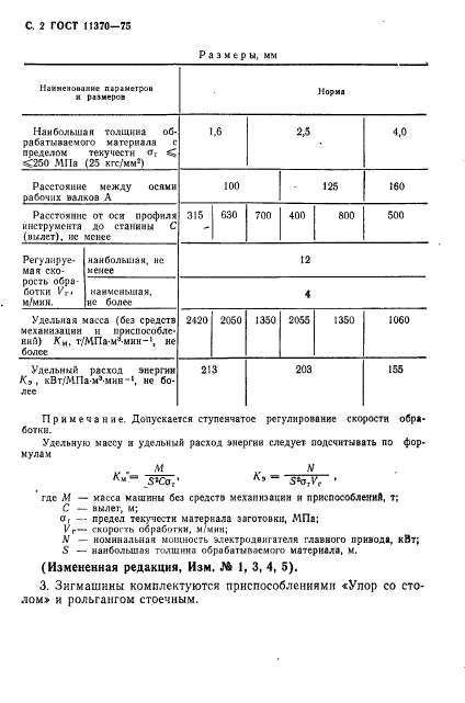 ГОСТ 11370-75